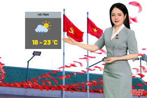 Dự báo thời tiết Hà Tĩnh ngày bầu cử: Sáng mưa nhỏ vài nơi, trưa chiều hửng nắng