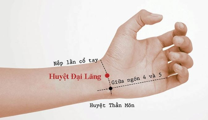 Day ấn 6 huyệt này sẽ giúp giảm viêm họng