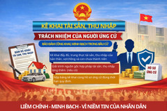Đảm bảo tính công khai, minh bạch trong hoạt động bầu cử