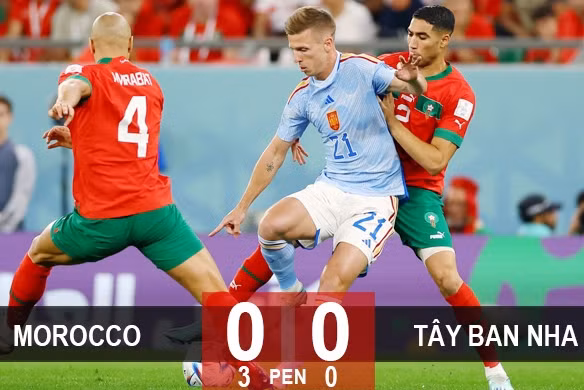 Morocco lần đầu tiên vào tứ kết