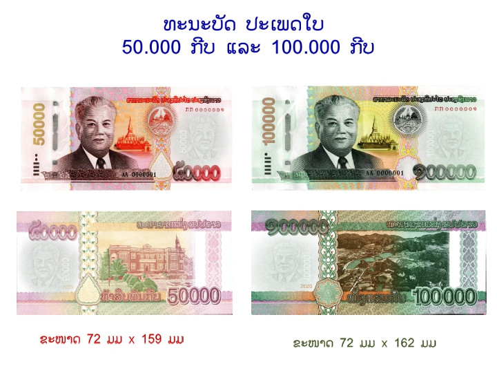 Lào chuẩn bị đưa vào lưu thông 2 mệnh giá tiền có thiết kế mới