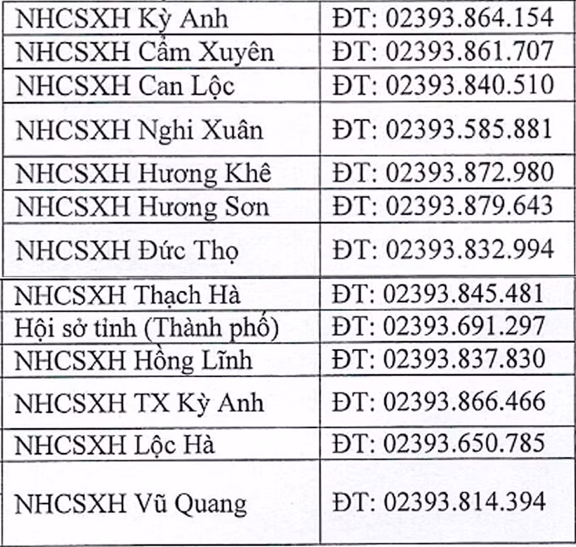 Nhanh tay vay ưu đãi nhà ở xã hội tại Hà Tĩnh