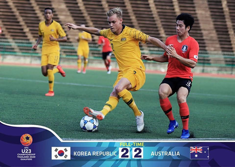 Xác định 16 đội dự vòng chung kết U23 châu Á 2020