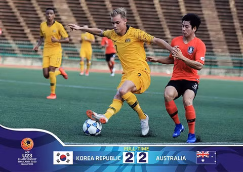 Xác định 16 đội dự vòng chung kết U23 châu Á 2020