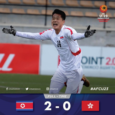 Xác định 16 đội dự vòng chung kết U23 châu Á 2020