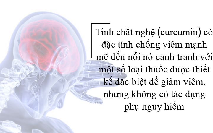 Tác dụng tuyệt vời của nghệ đối với cơ thể bạn