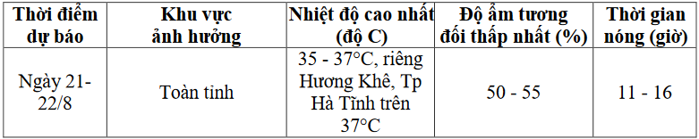 Screenshot 2024-08-20 at 14-25-14 HTIN_NONG_20240820_1400.pdf.png
