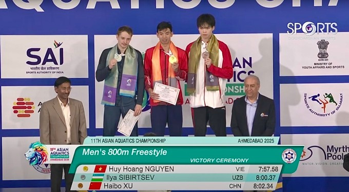 Nguyễn Huy Hoàng (giữa) nhận HC vàng bơi 800m tự do nam tại giải bơi vô địch châu Á 2025, ở Cung thể thao dưới nước Veer Savarkar, Ấn Độ ngày 1/10/2025. Ảnh: Chụp màn hình Nguyễn Huy Hoàng (giữa) nhận HC vàng bơi 800m tự do nam tại giải bơi vô địch châu Á 2025, ở Cung thể thao dưới nước Veer Savarkar, Ấn Độ ngày 1/10/2025. Ảnh: Chụp màn hình