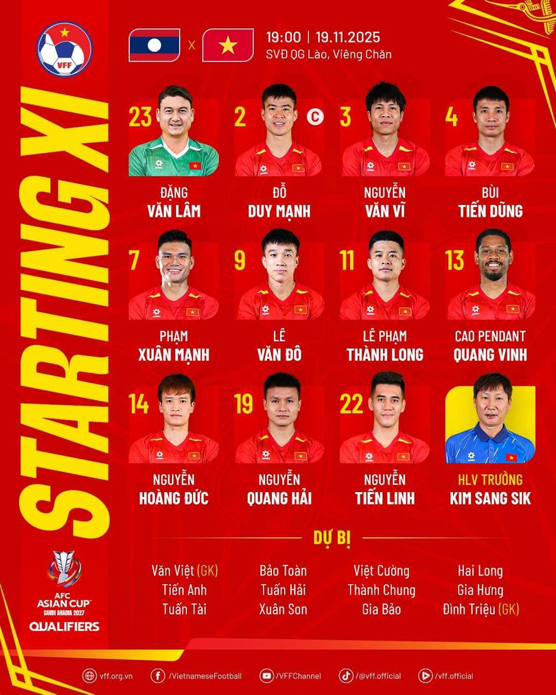 Danh sách cầu thủ ra sân của tuyển Việt Nam. Ảnh: VFF.