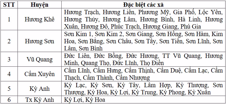 Screenshot 2024-09-19 at 10-14-37 HTIN_LQSL_20240919_0940.pdf.png
