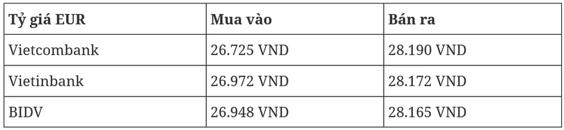 screenshot-2024-10-31-at-06-28-31-ty-gia-hom-nay-31-10-dong-usd-dong-loat-giam-cho-den-tiep-tuc-truot-doc-thoi-bao-tai-chinh-viet-nam.png