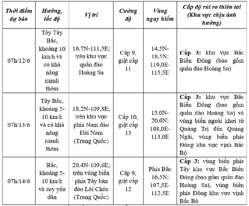 tai-xuong-9862.png