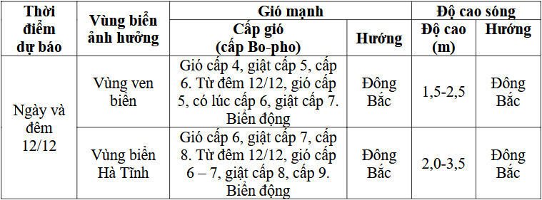 screenshot-2024-12-12-at-10-43-07-htin-hvnh-20241212-1000pdf.png