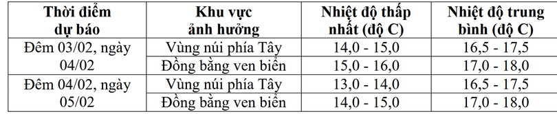 screenshot-2025-02-03-at-15-56-02-htin-kklr-20250203-1530pdf.png
