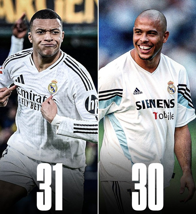 Mbappe vượt qua thành tích ghi bàn của Rô béo trong mùa đầu khoác áo Real Mbappe vượt qua thành tích ghi bàn của Rô béo trong mùa đầu khoác áo Real