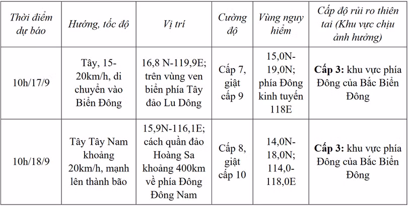 Screenshot 2024-09-16 at 12-17-36 DBQG_XTND_20240916_1100.pdf.png
