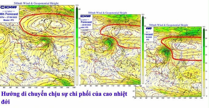 Hướng đi của bão chịu tác động của áp cao cận nhiệt đới. Hướng đi của bão chịu tác động của áp cao cận nhiệt đới.