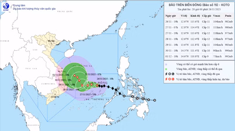 tin-bao-tren-bien-dong-tin-phat-luc-20h-ngay-26-11-2025-hatinhdientu-baohatinh-vn-thu-bao-ha-tinh-11-26-2025-08-08-pm.png