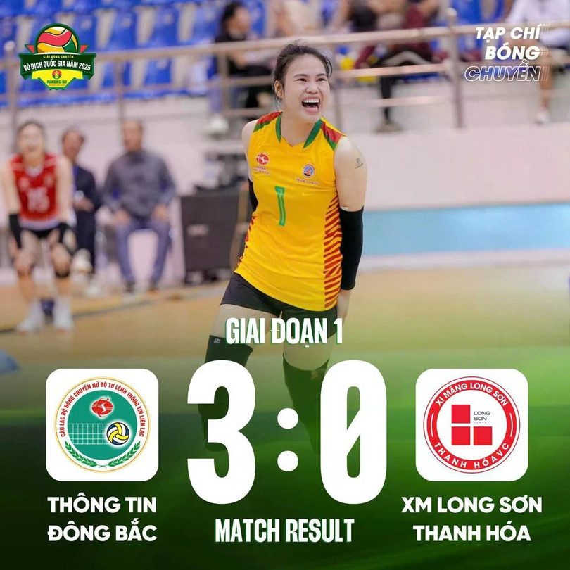 CLB Thông tin - Đông Bắc thắng XMLS Thanh Hóa 3-0