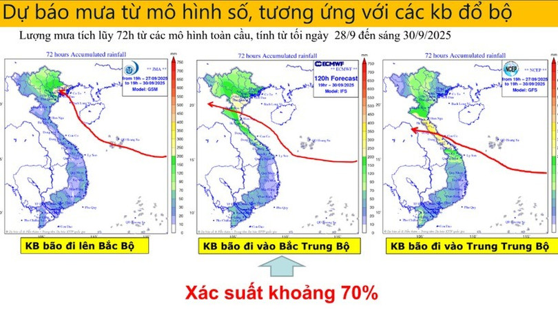 Kịch bản bão đi vào khu vực Bắc Trung Bộ. (Nguồn: Cục Khí tượng thủy văn) bao-bualoi.jpg
