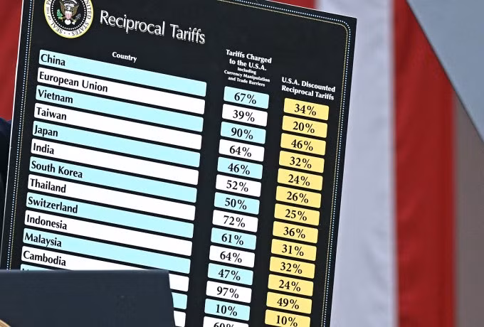 Biểu thuế đối ứng của Mỹ do Tổng thống Donald Trump công bố ngày 2/4. Trong đó, Việt Nam được Mỹ đánh giá đã tính thuế suất 90% với hàng hóa Mỹ. Ảnh: AFP