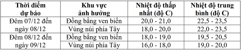 screenshot-2024-12-06-at-22-33-39-htin-kklr-20241206-2130pdf.png