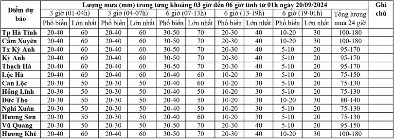 Screenshot 2024-09-20 at 05-12-28 HTIN_MLDL_20240920_0200.pdf.png