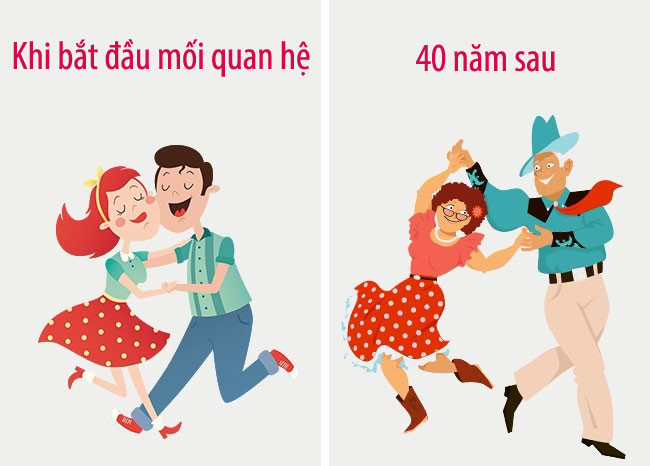 nhung nam hanh phuc va kho khan nhat cua hon nhan