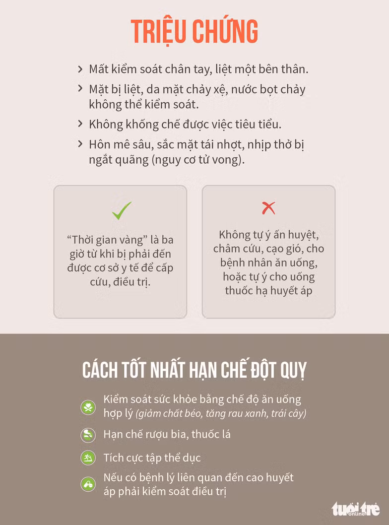 xuat huyet nao khoi diem tu dau