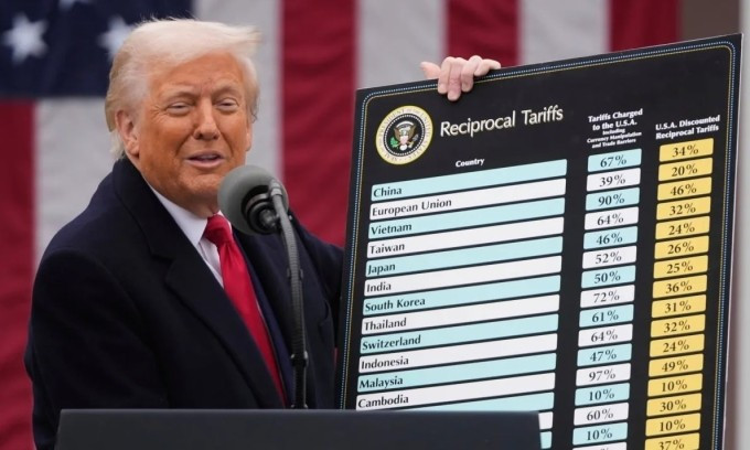 Tổng thống Trump và bảng thuế nhập khẩu áp lên các nước hồi tháng 4/2025. Ảnh: Reuters