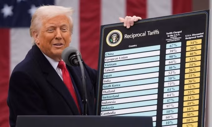 Tổng thống Trump và bảng thuế nhập khẩu áp lên các nước hồi tháng 4/2025. Ảnh: Reuters