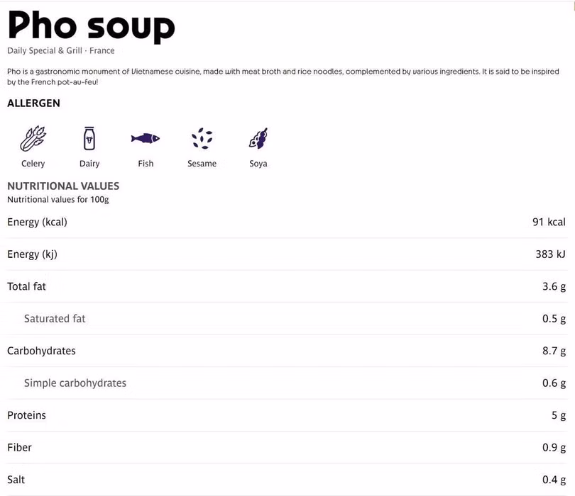 Thông tin dinh dưỡng, mức năng lượng được ghi rõ để các vận động viên tính toán khẩu phần cần thiết. Ảnh: Olympic Paris 2024.