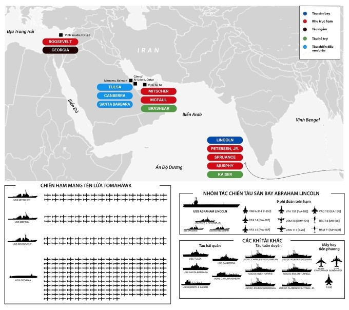 Đội hình chiến hạm Mỹ triển khai gần Iran. Đồ họa: IEJ Media