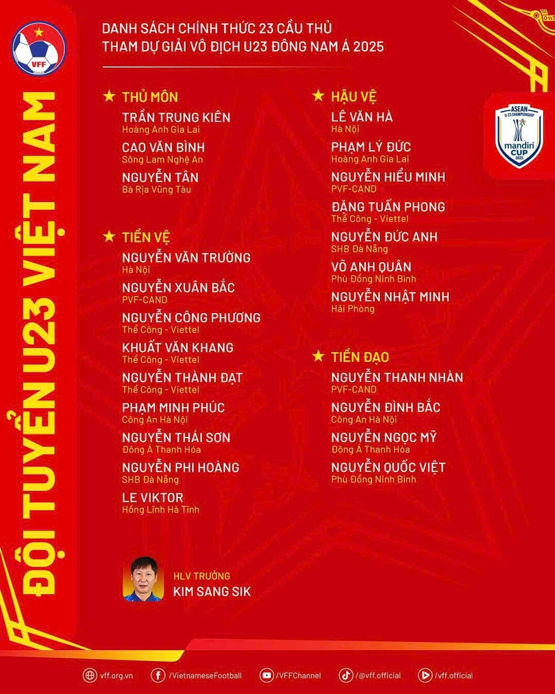 U23 Việt Nam chốt danh sách dự U23 Đông Nam Á. Ảnh: VFF. U23 Việt Nam chốt danh sách dự U23 Đông Nam Á. Ảnh: VFF.