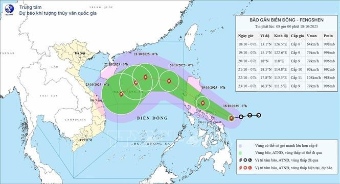 Dự báo hướng di chuyển của bão FENGSHEN. Ảnh: TTXVN phát