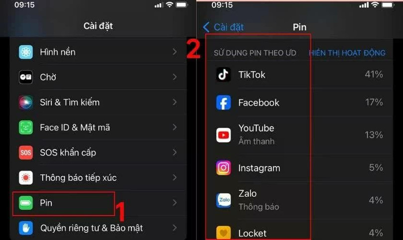 Theo dõi mức sử dụng pin của ứng dụng.