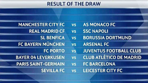 arsenal dung bayern dai dien phap gap kho tai vong 1 8 champions league
