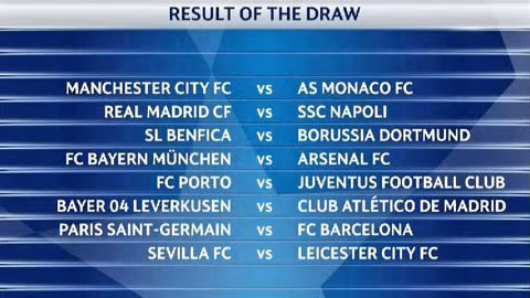 arsenal dung bayern dai dien phap gap kho tai vong 1 8 champions league