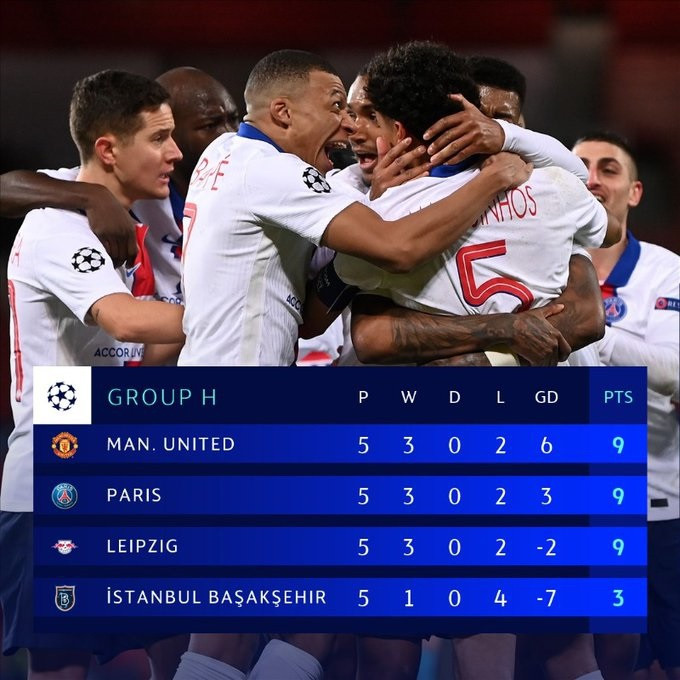 Neymar lập cú đúp giúp PSG hạ MU tại Old Trafford