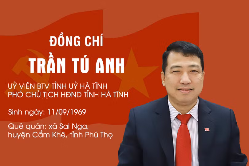 Hà Tĩnh bầu 2 Phó Chủ tịch HĐND tỉnh mới