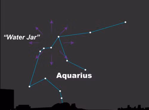 viet nam don mua sao bang eta aquarids