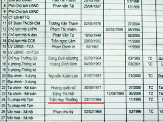 Tuy nhiên, theo danh sách hưởng lương thì ông Thưởng sinh năm 1964.