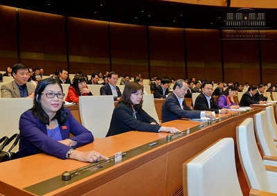 quoc hoi nhat tri danh 2 trieu ty dong phat trien kinh te xa hoi