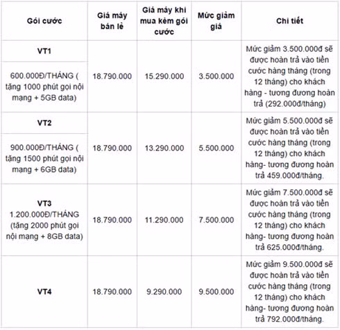 viettel phan phoi iphone 7 va iphone 7 plus chinh hang