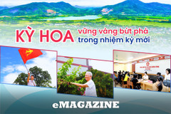 Kỳ Hoa vững vàng bứt phá trong nhiệm kỳ mới