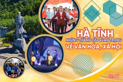 [Motion Graphics] Hà Tĩnh - những thành tựu quan trọng về văn hóa, xã hội