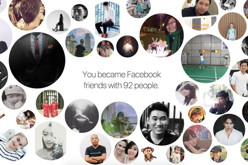 facebook tung tinh nang nhin lai mot nam de khep lai nam cu ban da dung chua