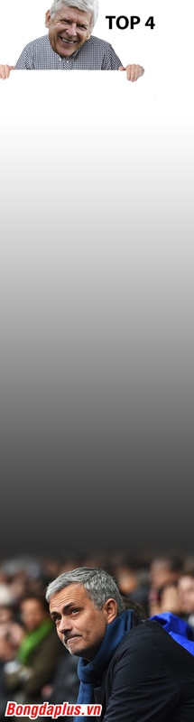 anh che mourinho duoi theo top 4 trong vo vong