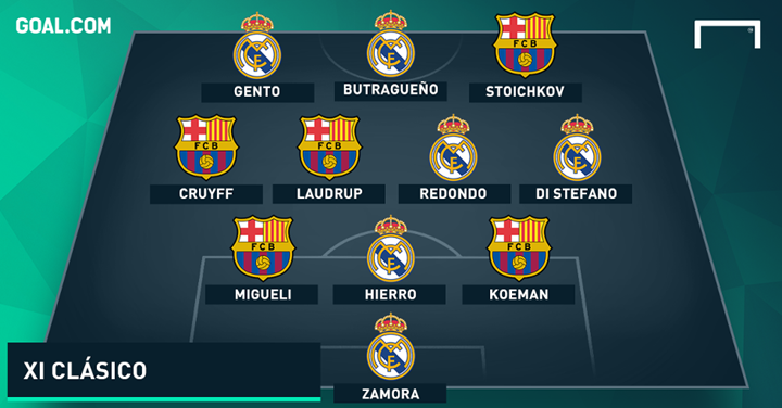 el clasico doi hinh ket hop cac huyen thoai cua barca voi real