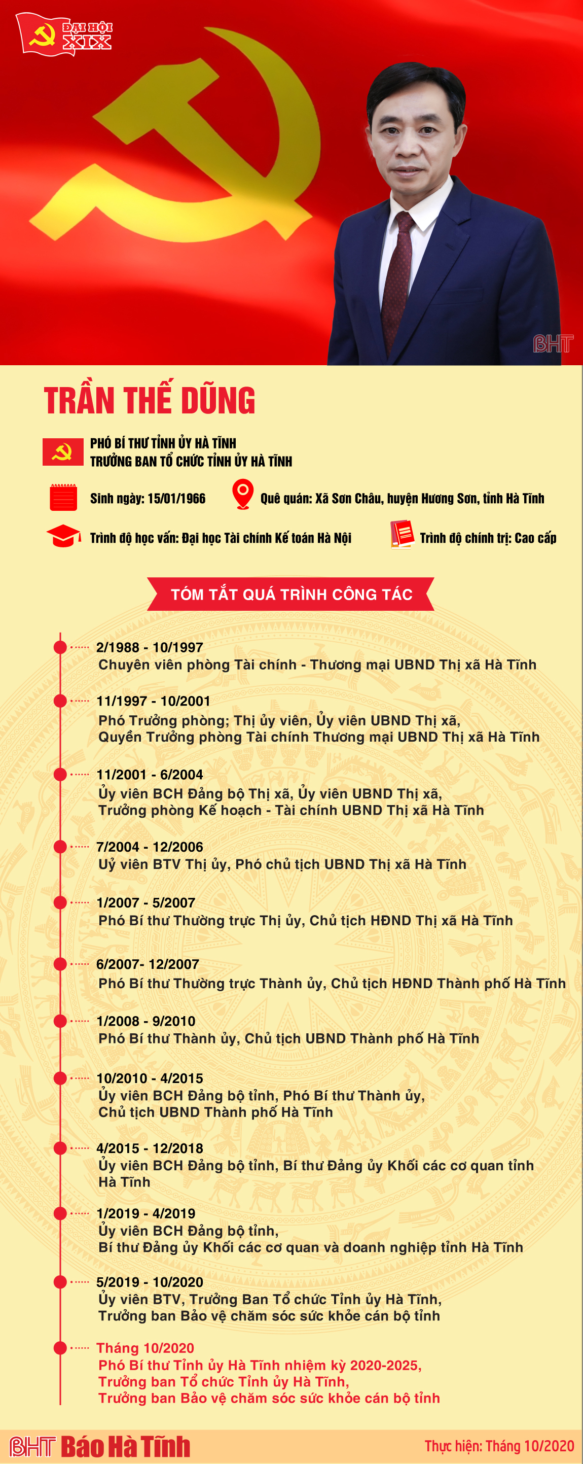 Quá trình công tác của đồng chí Trần Thế Dũng - tân Phó Bí thư Tỉnh ủy Hà Tĩnh
